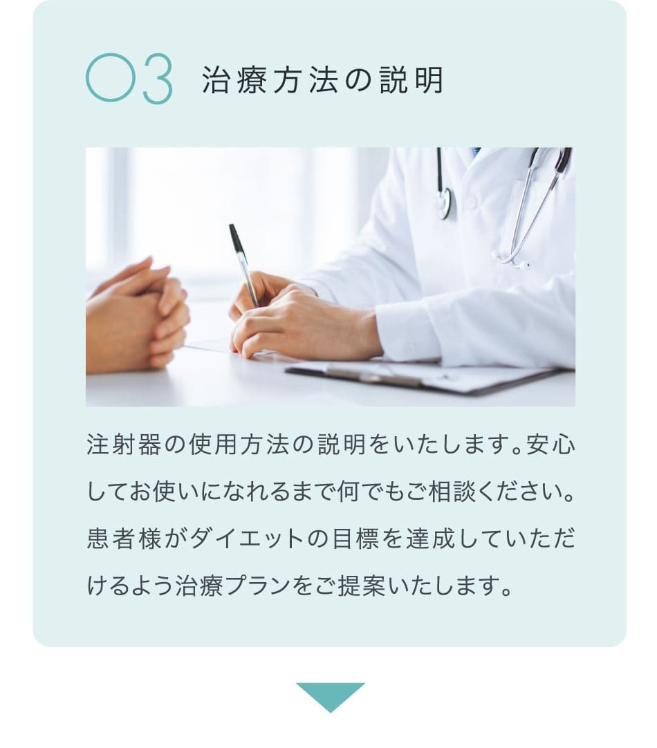 治療方法の説明 注射器の使用方法の説明をいたします。安心してお使いになれるまで何でもご相談ください。患者様がダイエットの目標を達成していただけるよう治療プランをご提案いたします。