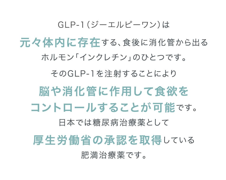 GLP-1(ジーエルピーワン)は元々体内に存在する、食後に消化管から出るホルモン「インクレチン」のひとつです。そのGLP-1を注射することにより脳や消化管に作用して食欲をコントロールすることが可能です。日本では糖尿病治療薬として厚生労働省の承認を取得している肥満治療薬です。