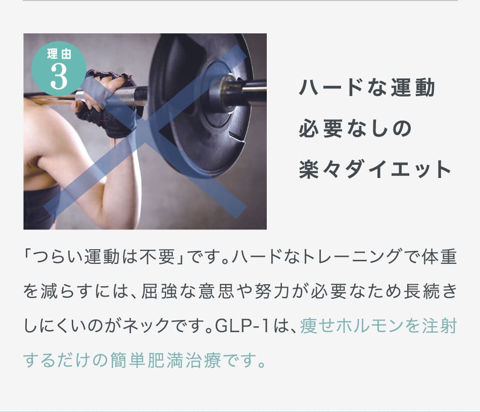 ハードな運動必要なしの楽々ダイエット 「つらい運動は不要」です。ハードなトレーニングで体重を減らすには、屈強な意思や努力が必要なため長続きしにくいのがネックです。GLP-1は、痩せホルモンを注射するだけの簡単肥満治療です。